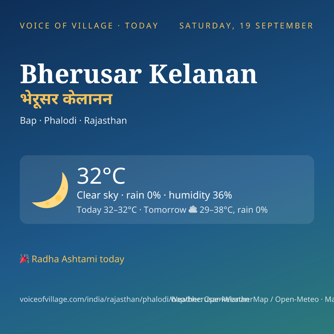 Bherusar Kelanan today