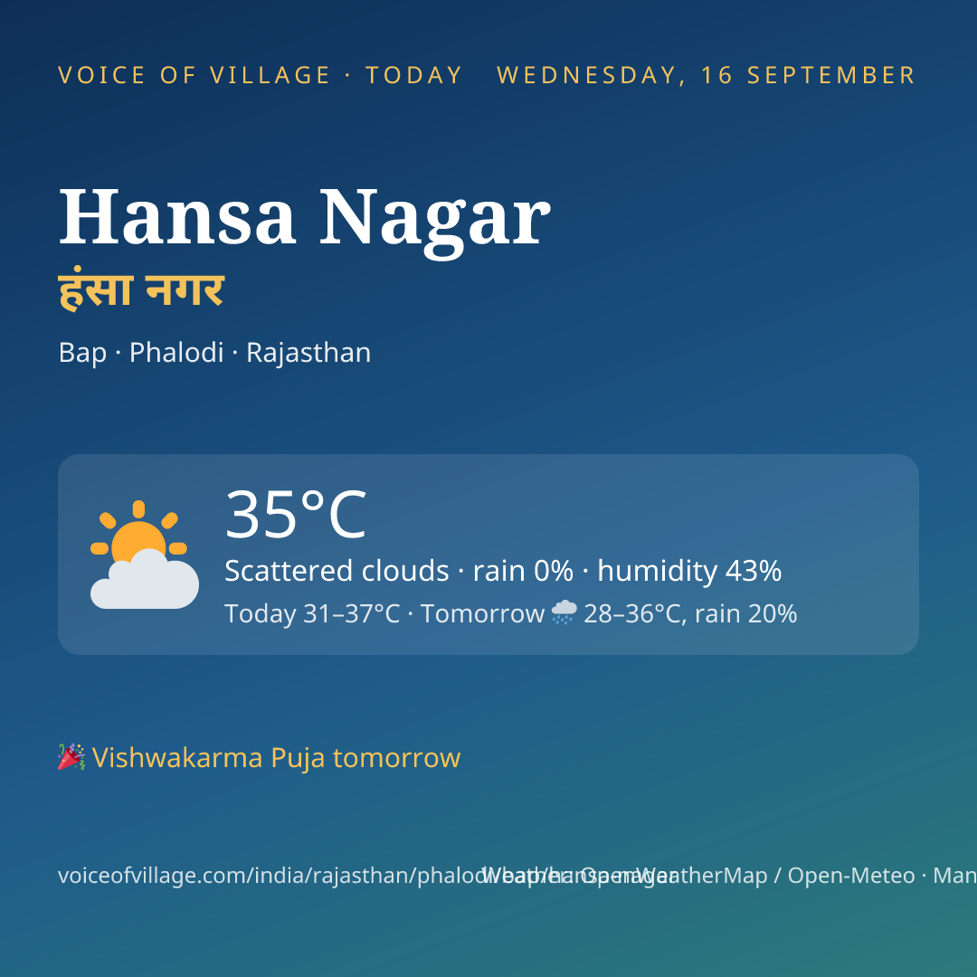 Hansa Nagar today
