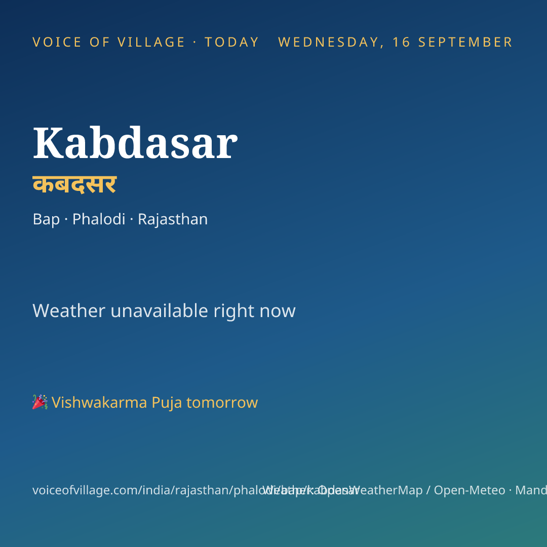 Kabdasar today