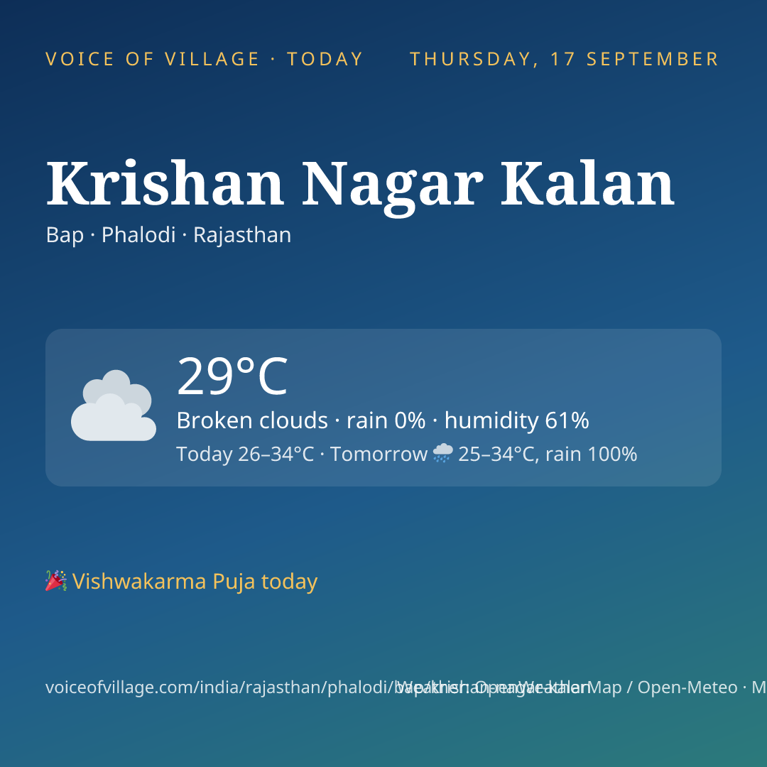 Krishan Nagar Kalan today