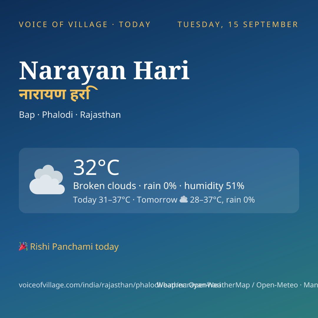 Narayan Hari today