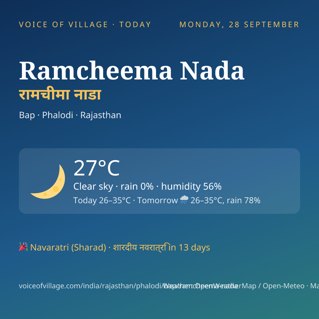 Ramcheema Nada today