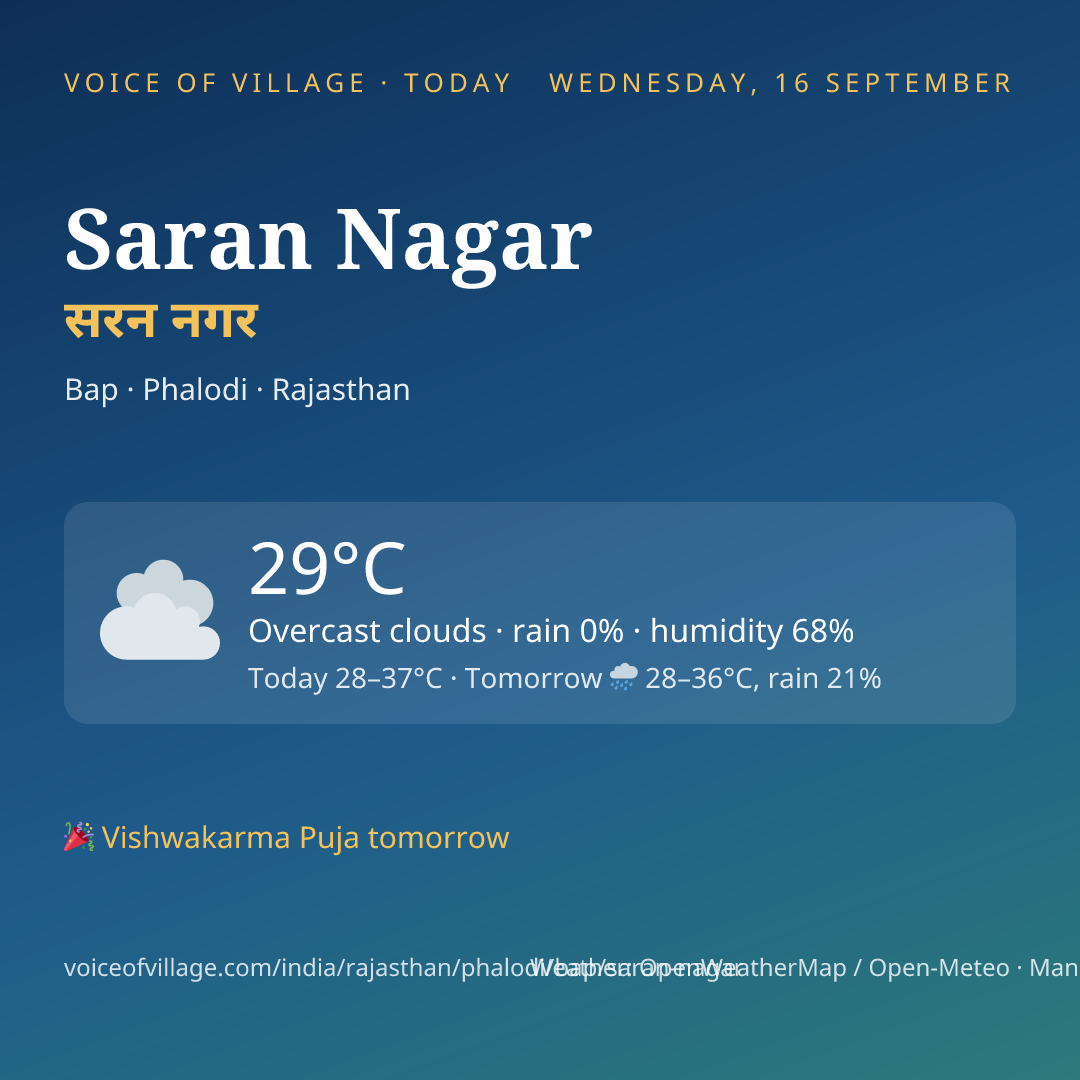 Saran Nagar today