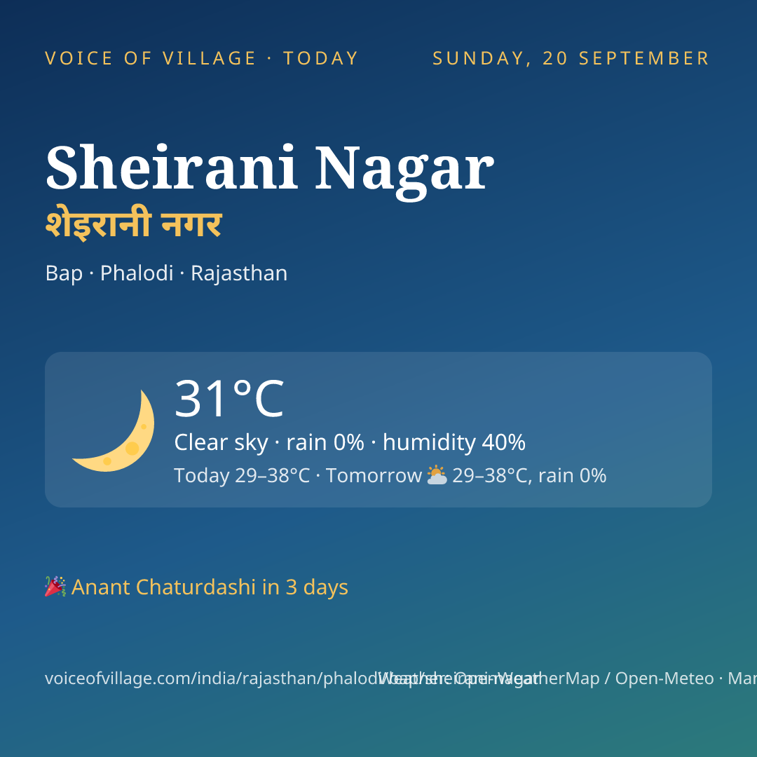 Sheirani Nagar today
