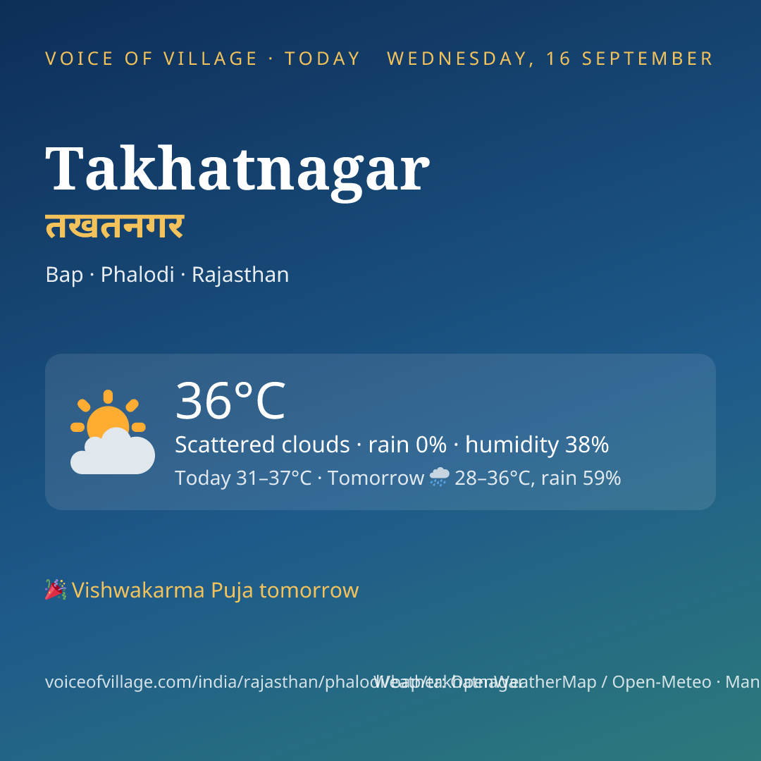 Takhatnagar today
