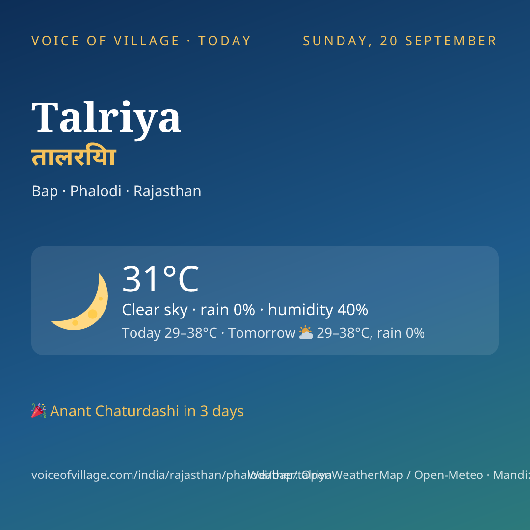 Talriya today