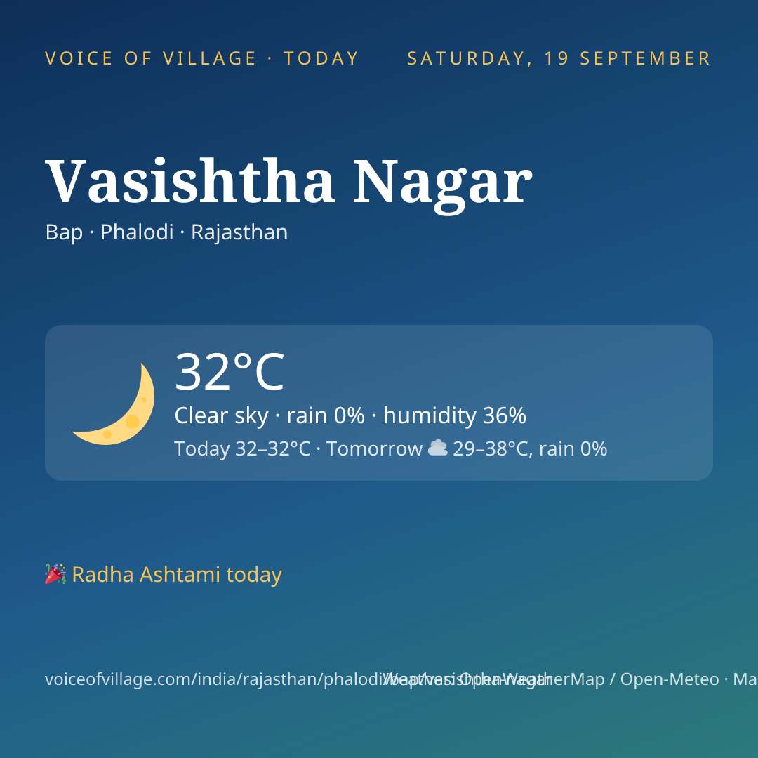 Vasishtha Nagar today