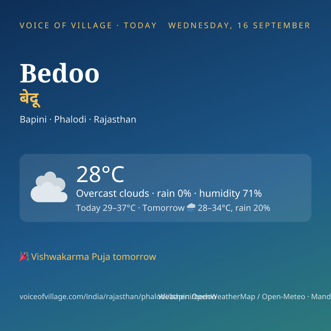 Bedoo today