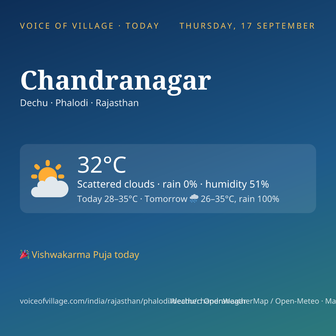 Chandranagar today