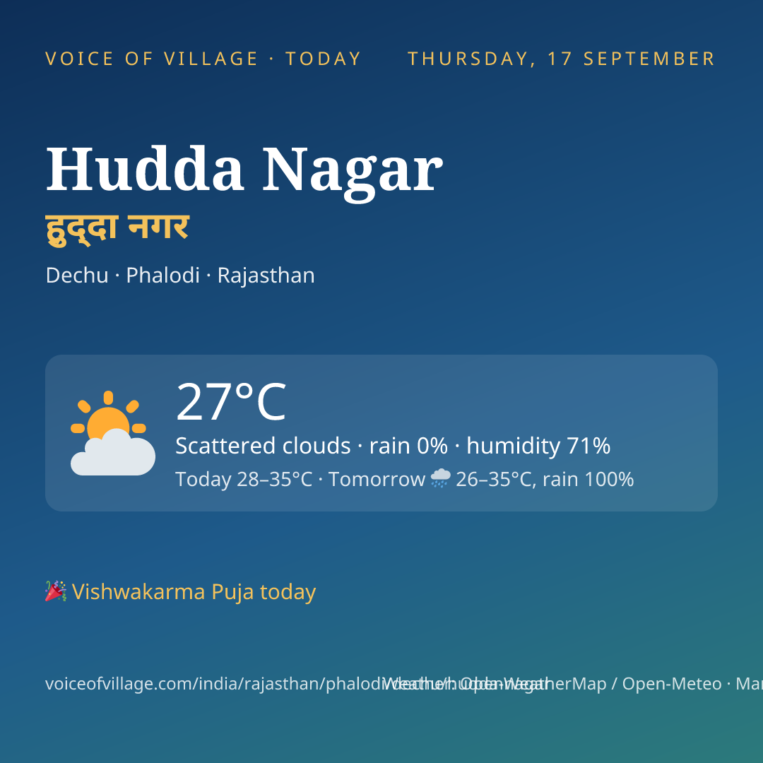 Hudda Nagar today