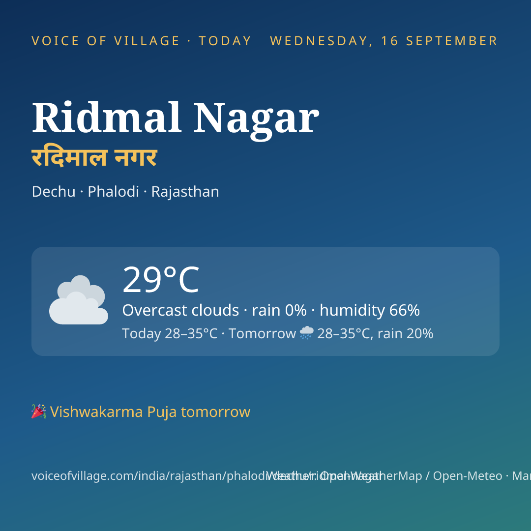 Ridmal Nagar today
