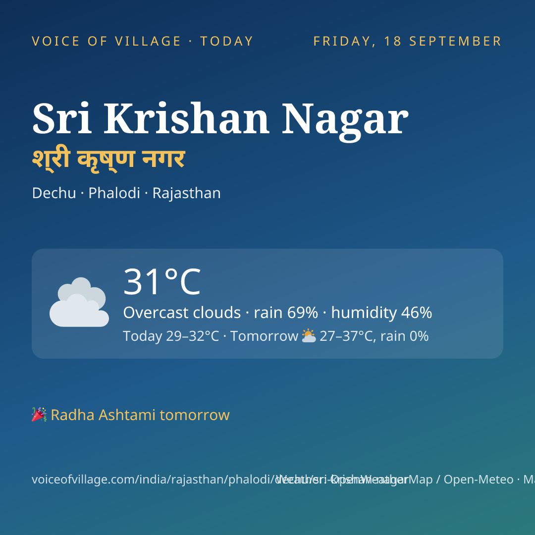 Sri Krishan Nagar today