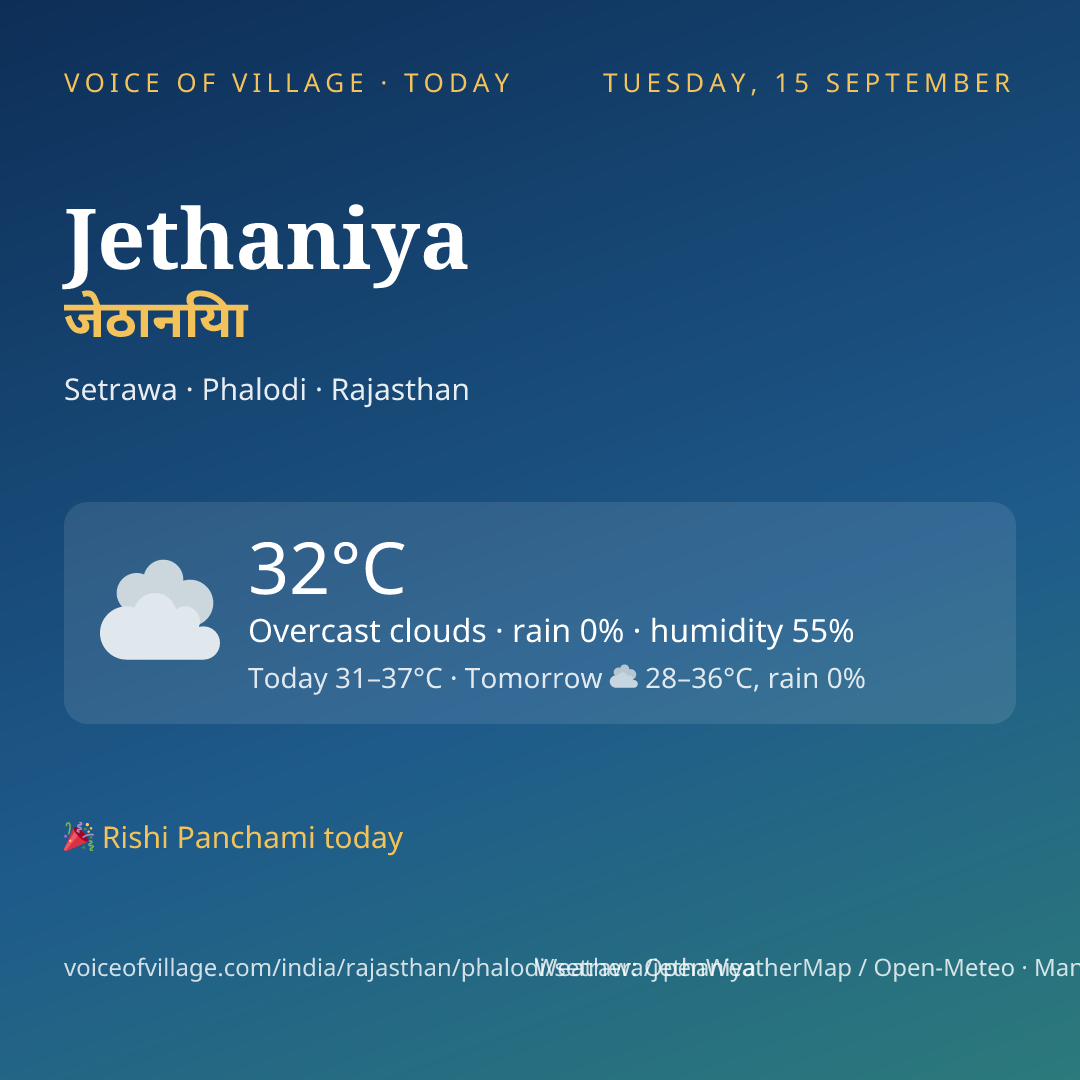 Jethaniya today