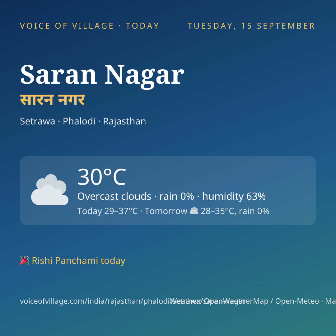 Saran Nagar today
