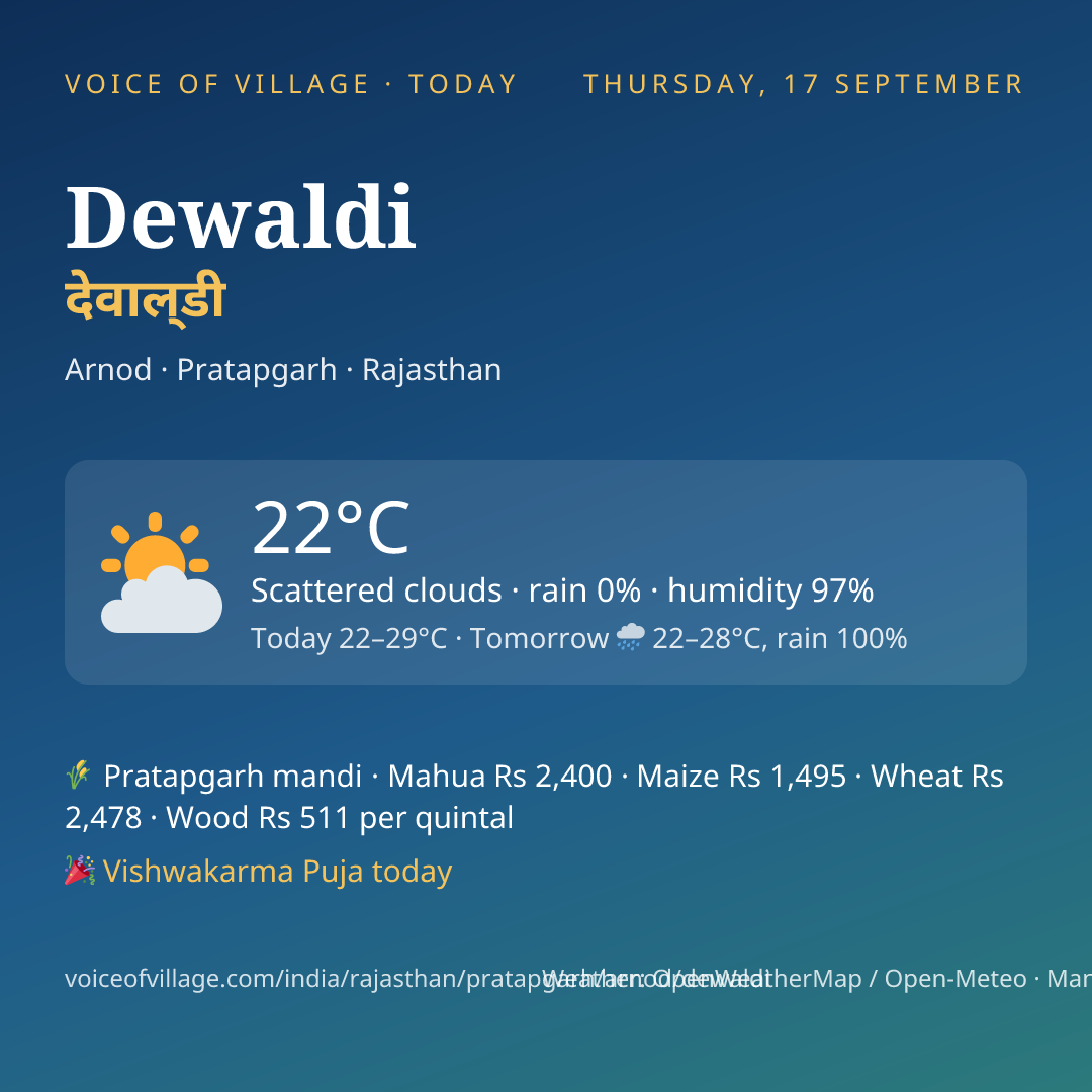 Dewaldi today