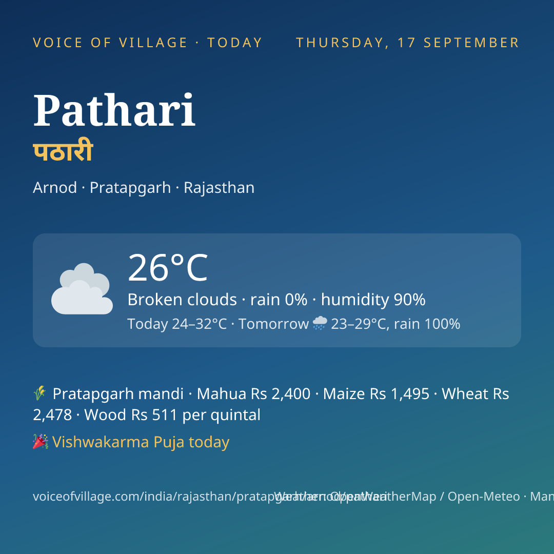 Pathari today