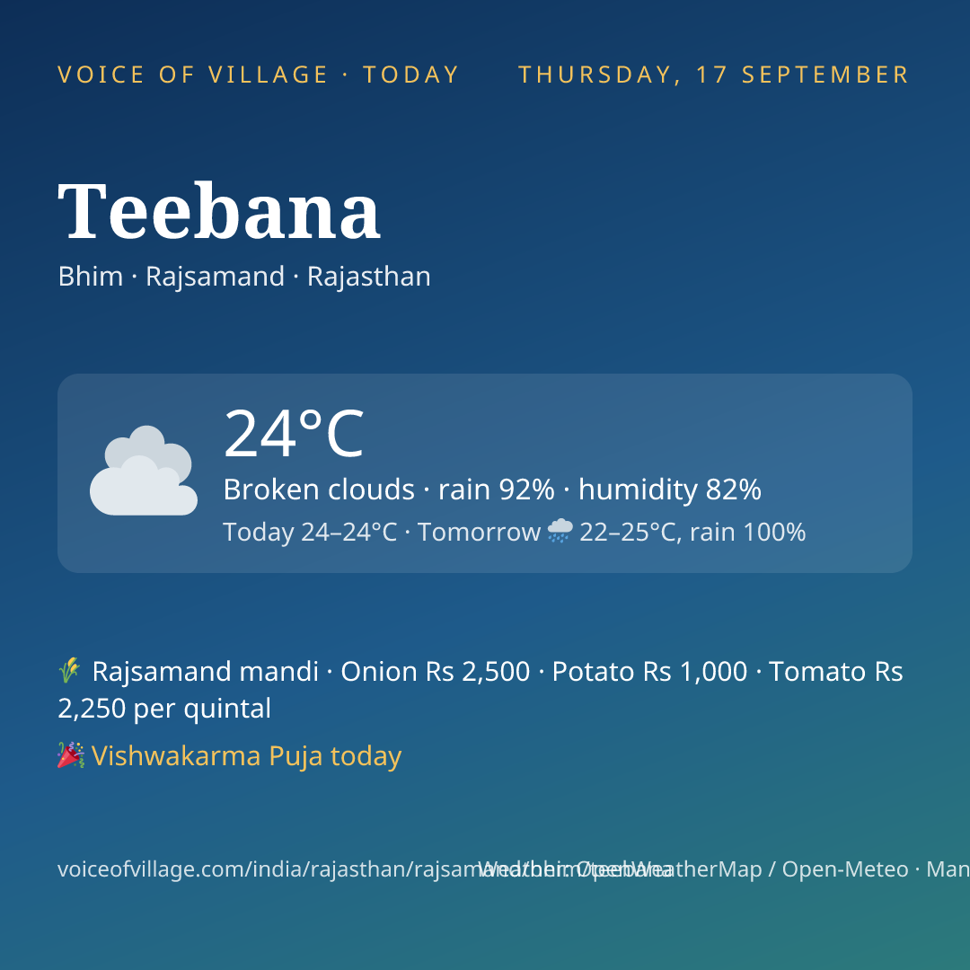 Teebana today