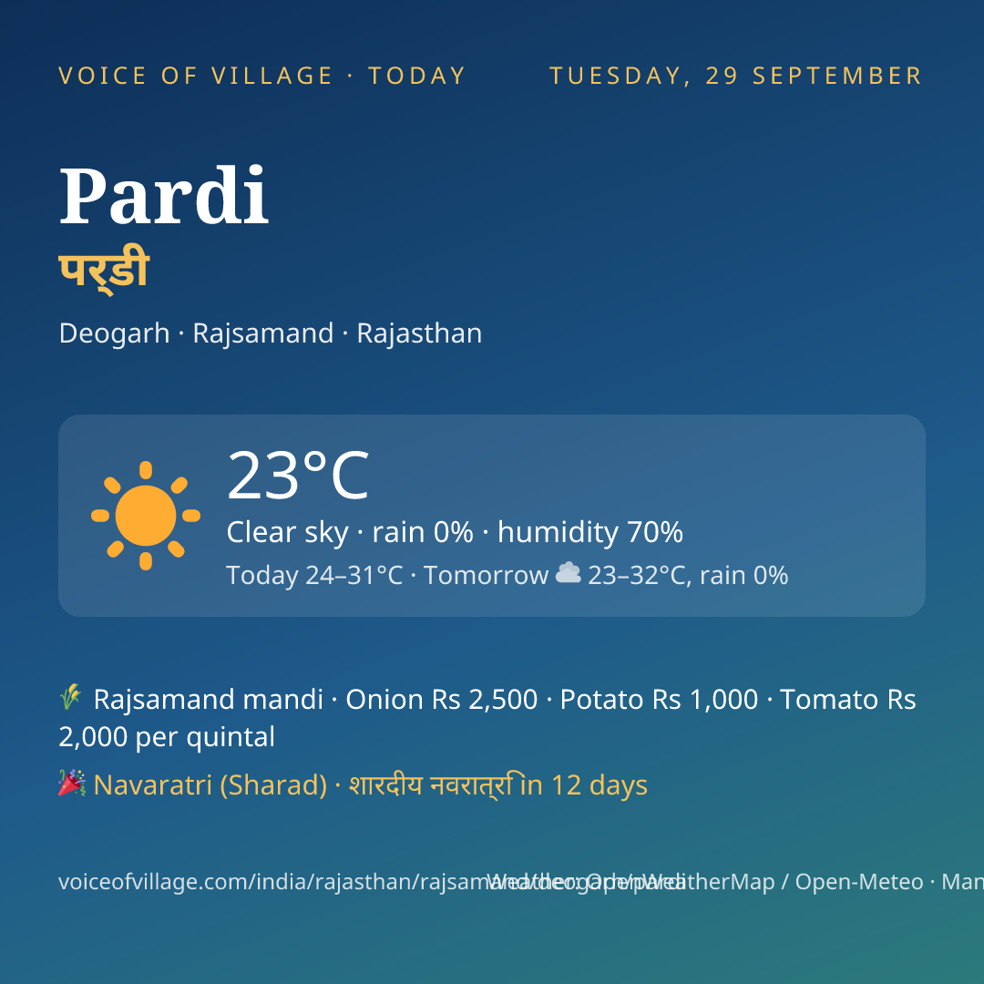 Pardi today