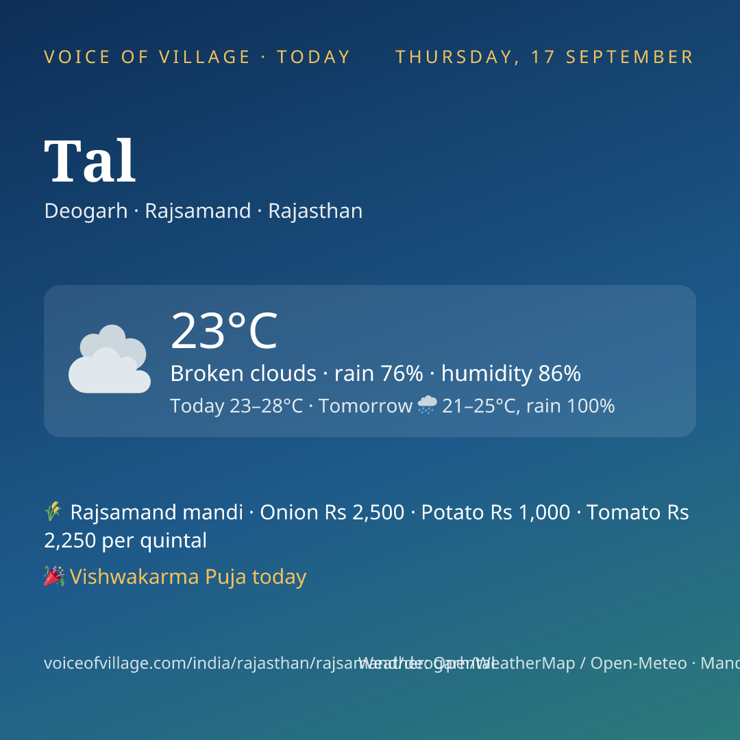 Tal today