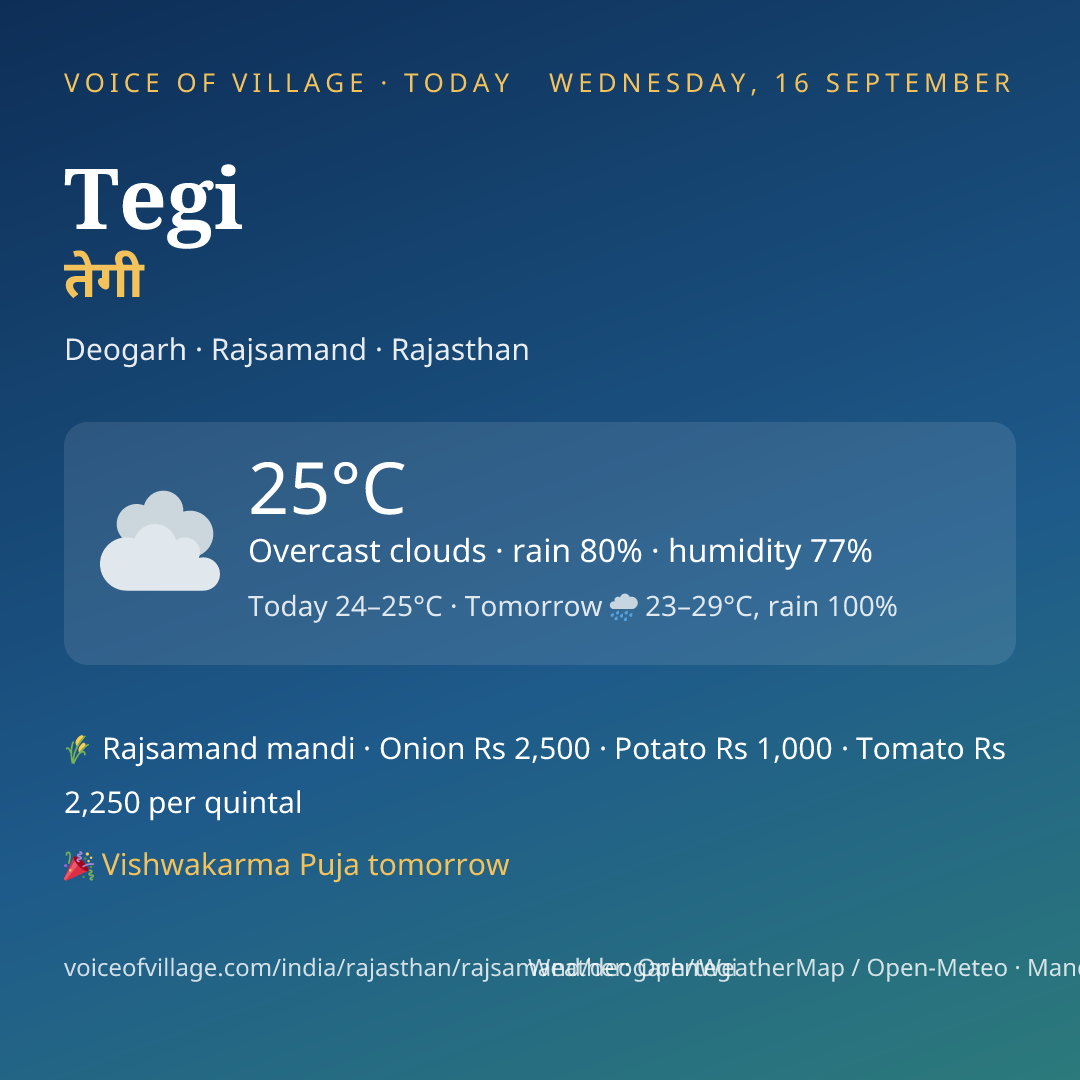 Tegi today