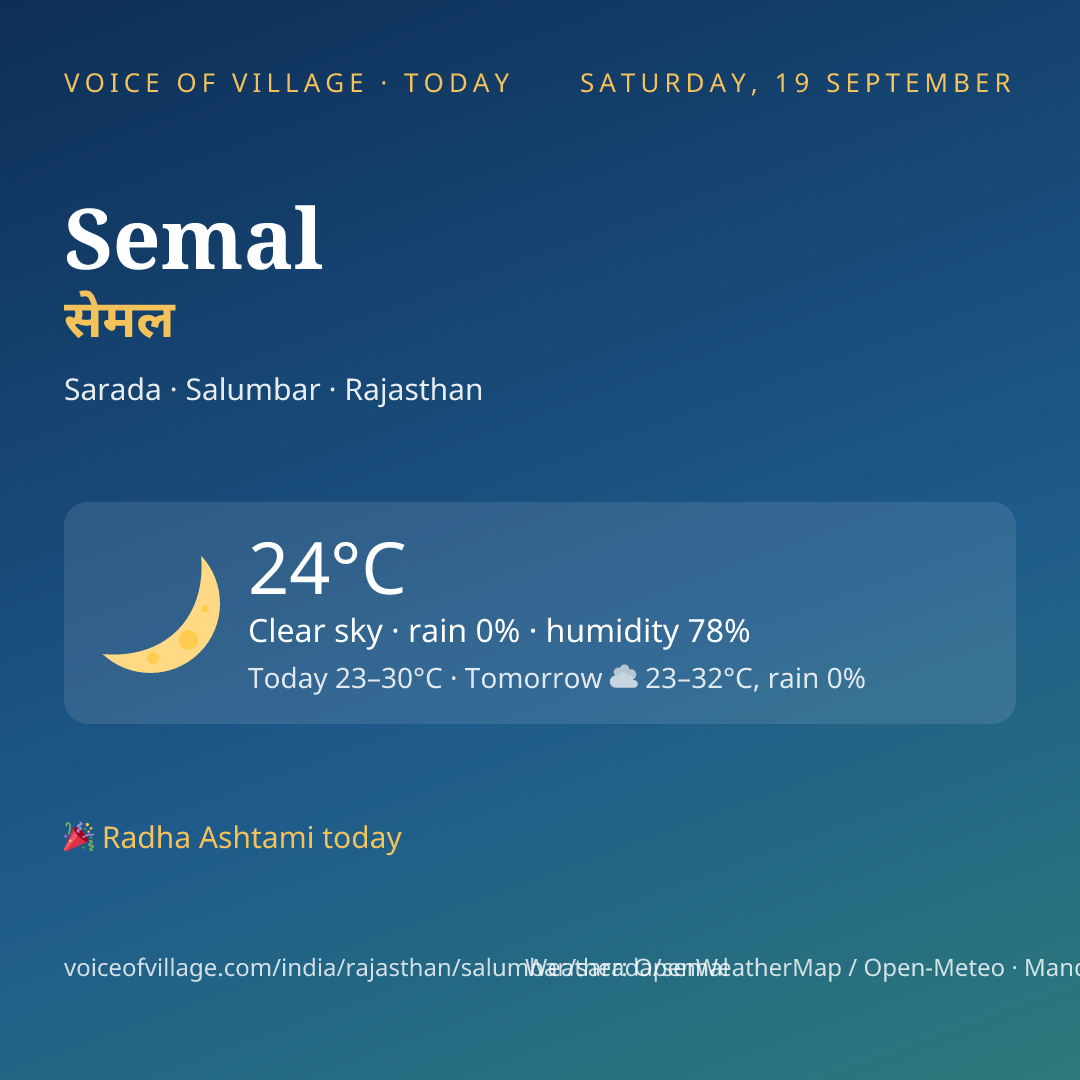Semal today