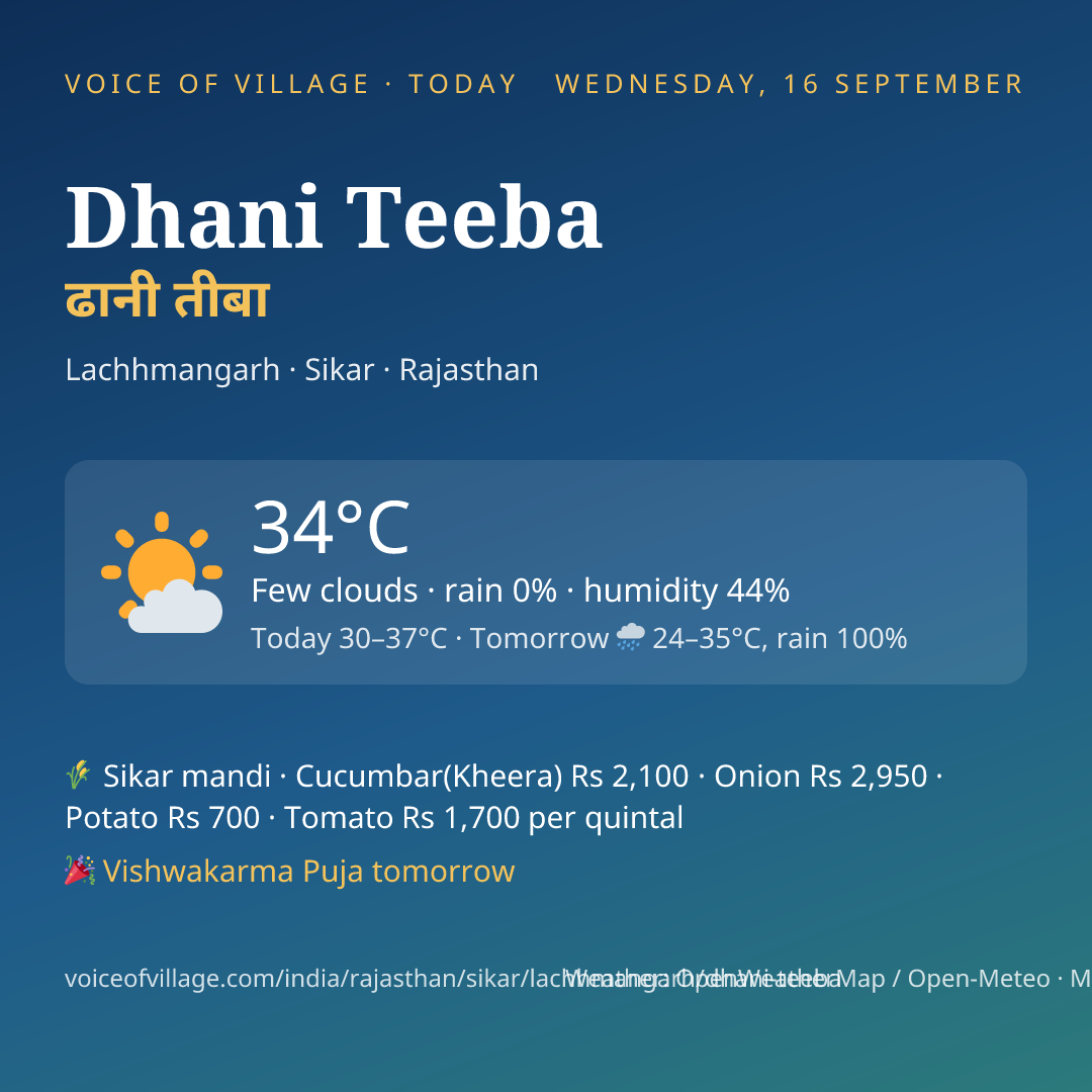 Dhani Teeba today