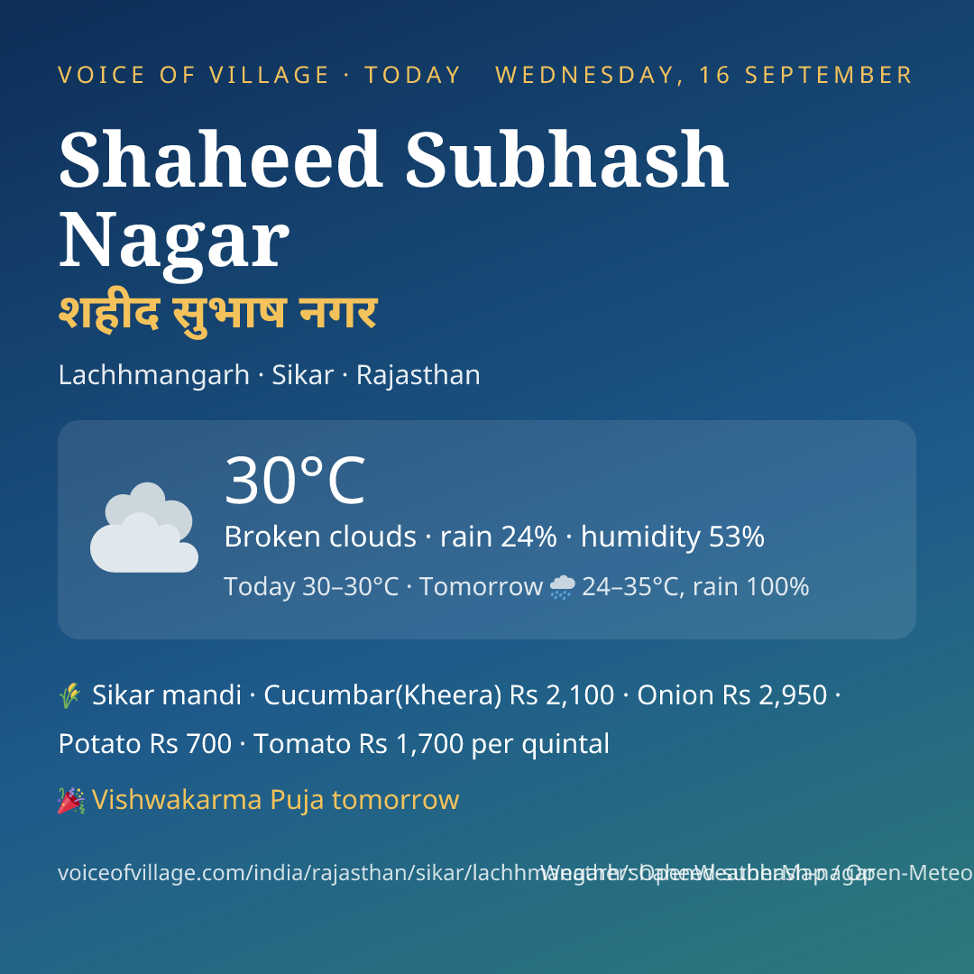Shaheed Subhash Nagar today