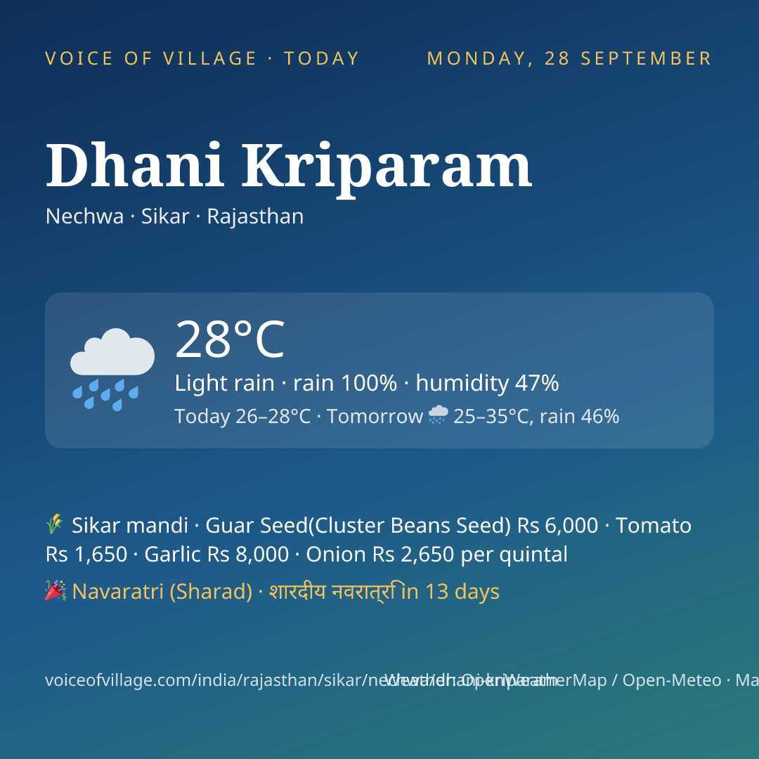 Dhani Kriparam today