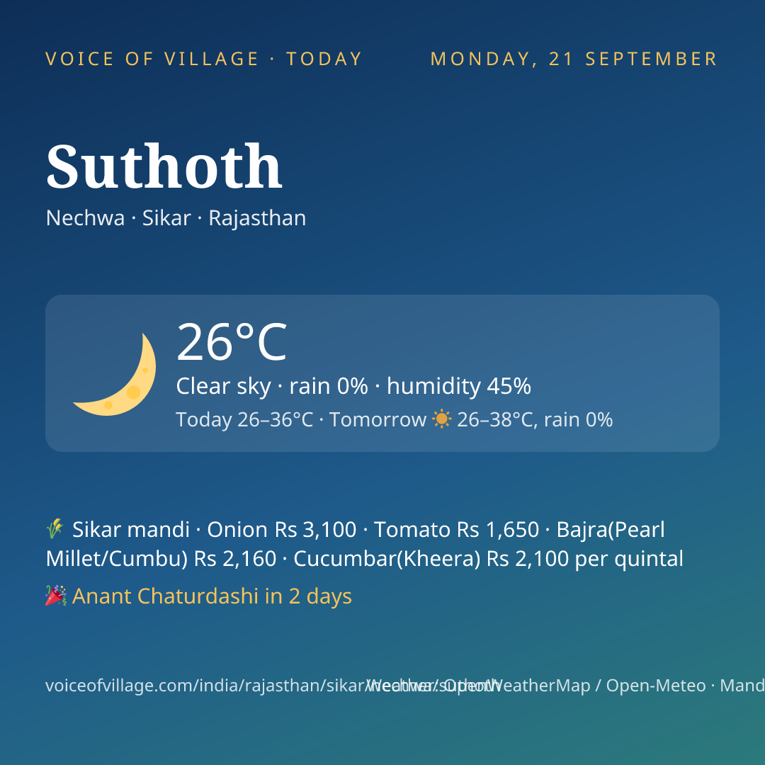 Suthoth today
