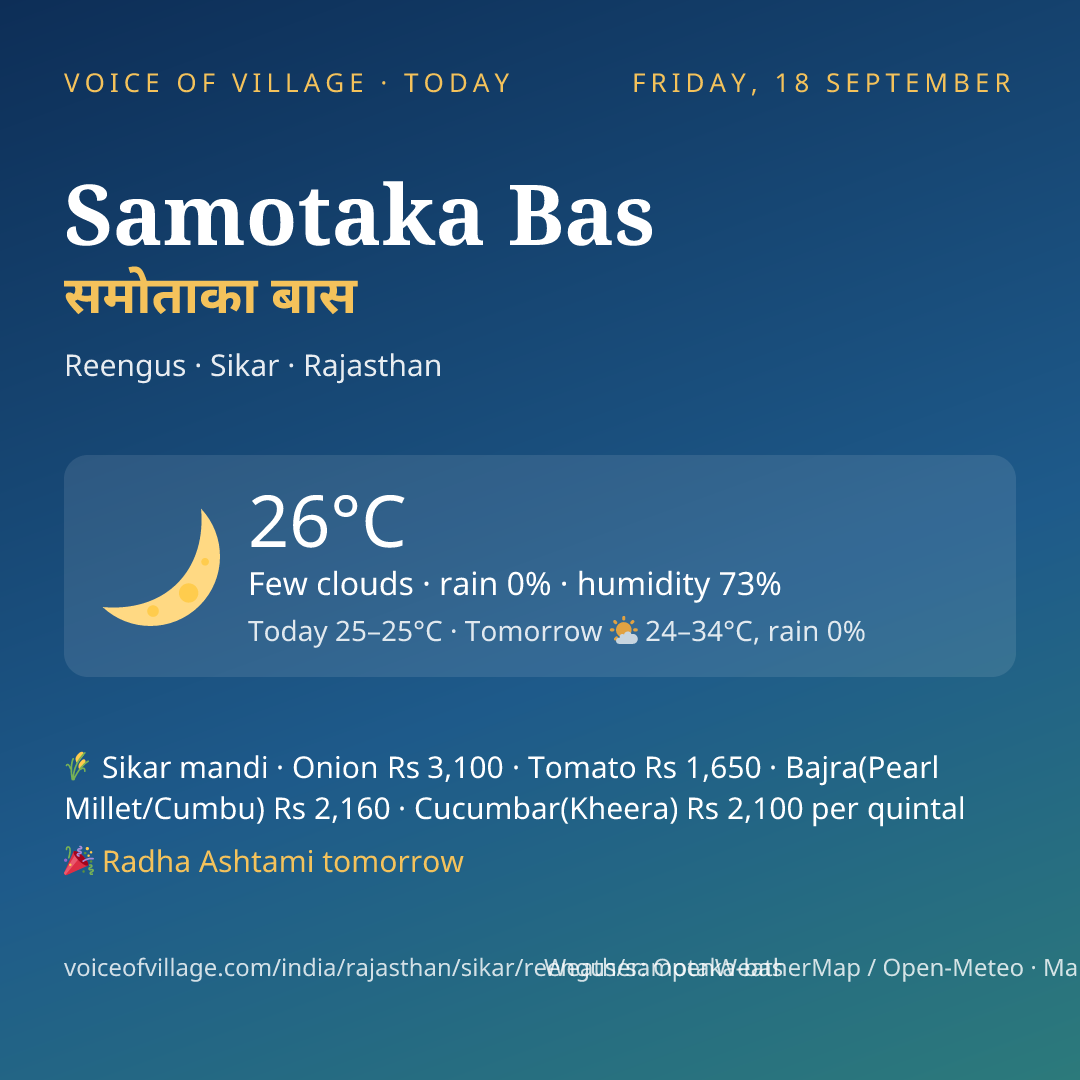 Samotaka Bas today