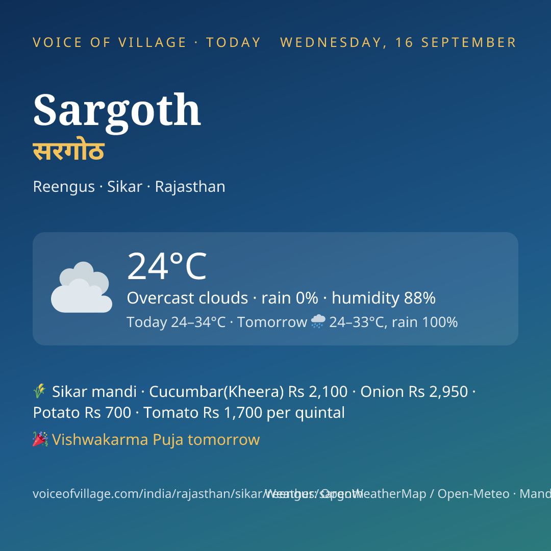 Sargoth today