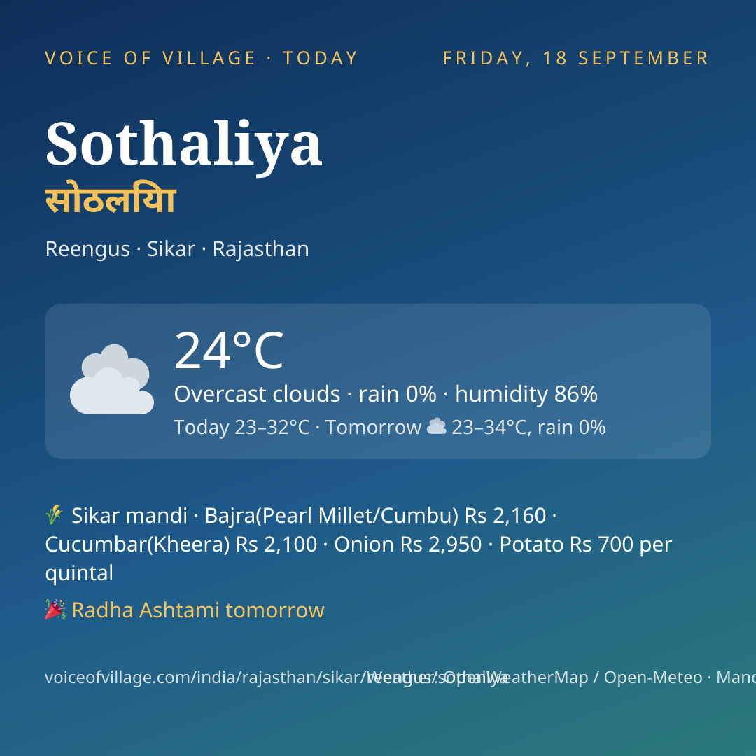 Sothaliya today