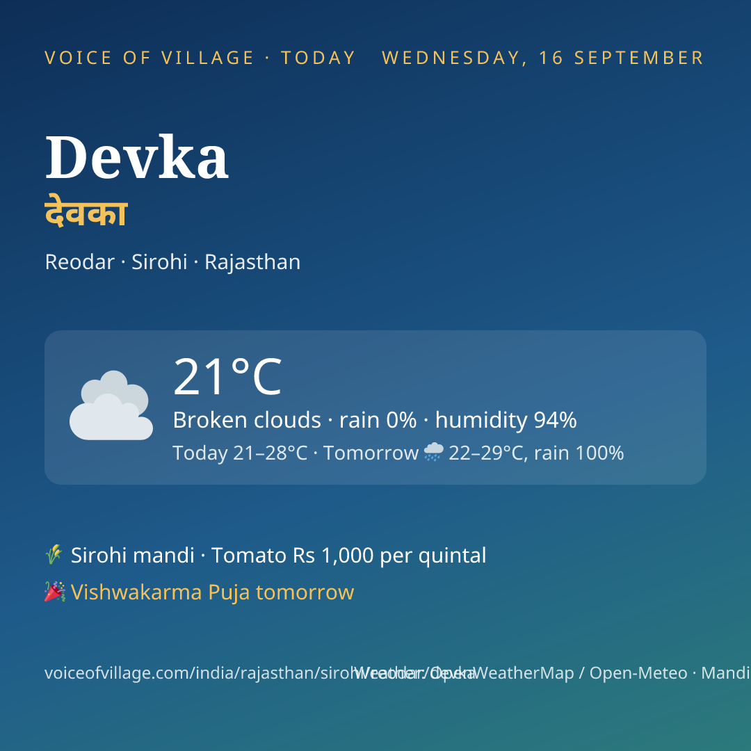 Devka today