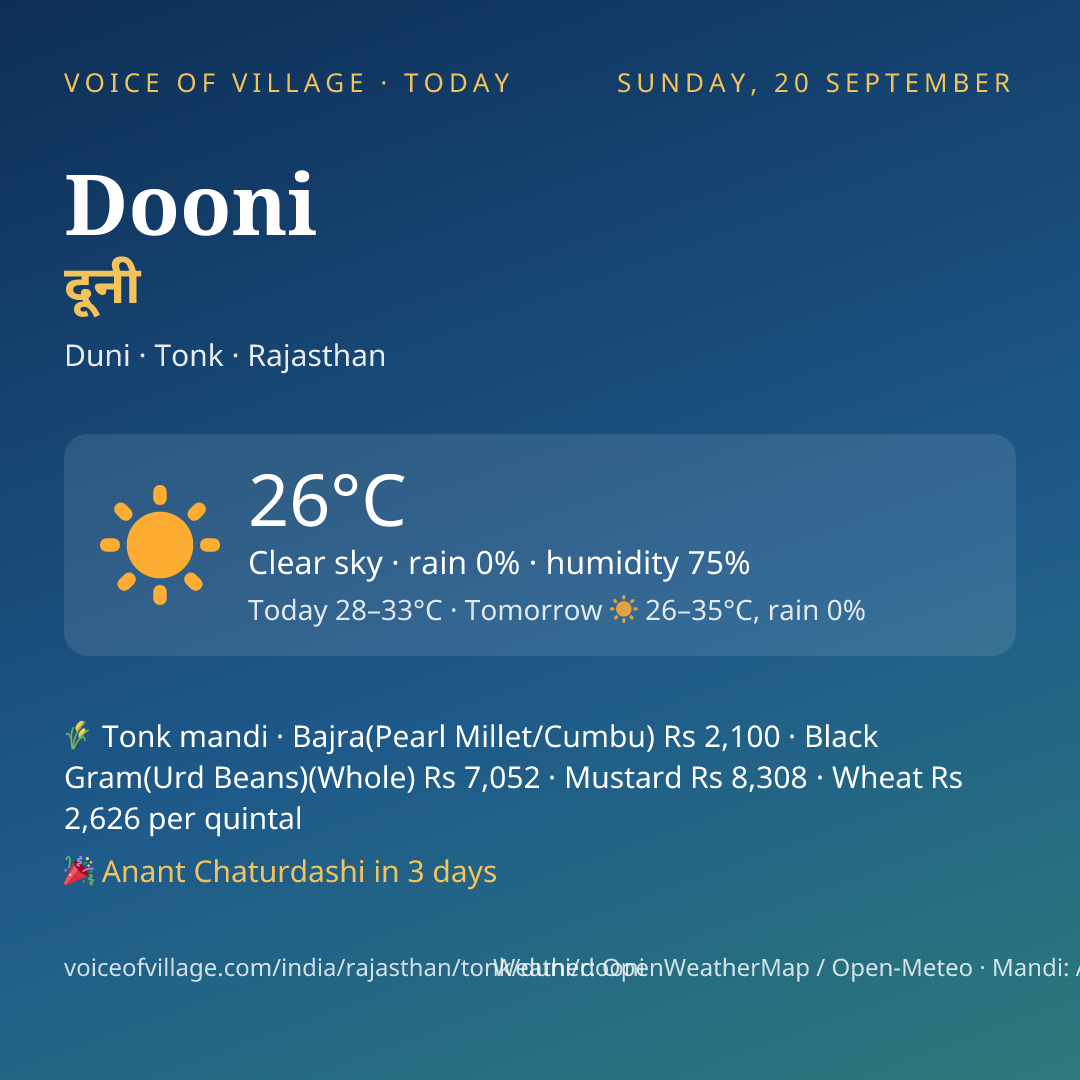 Dooni today