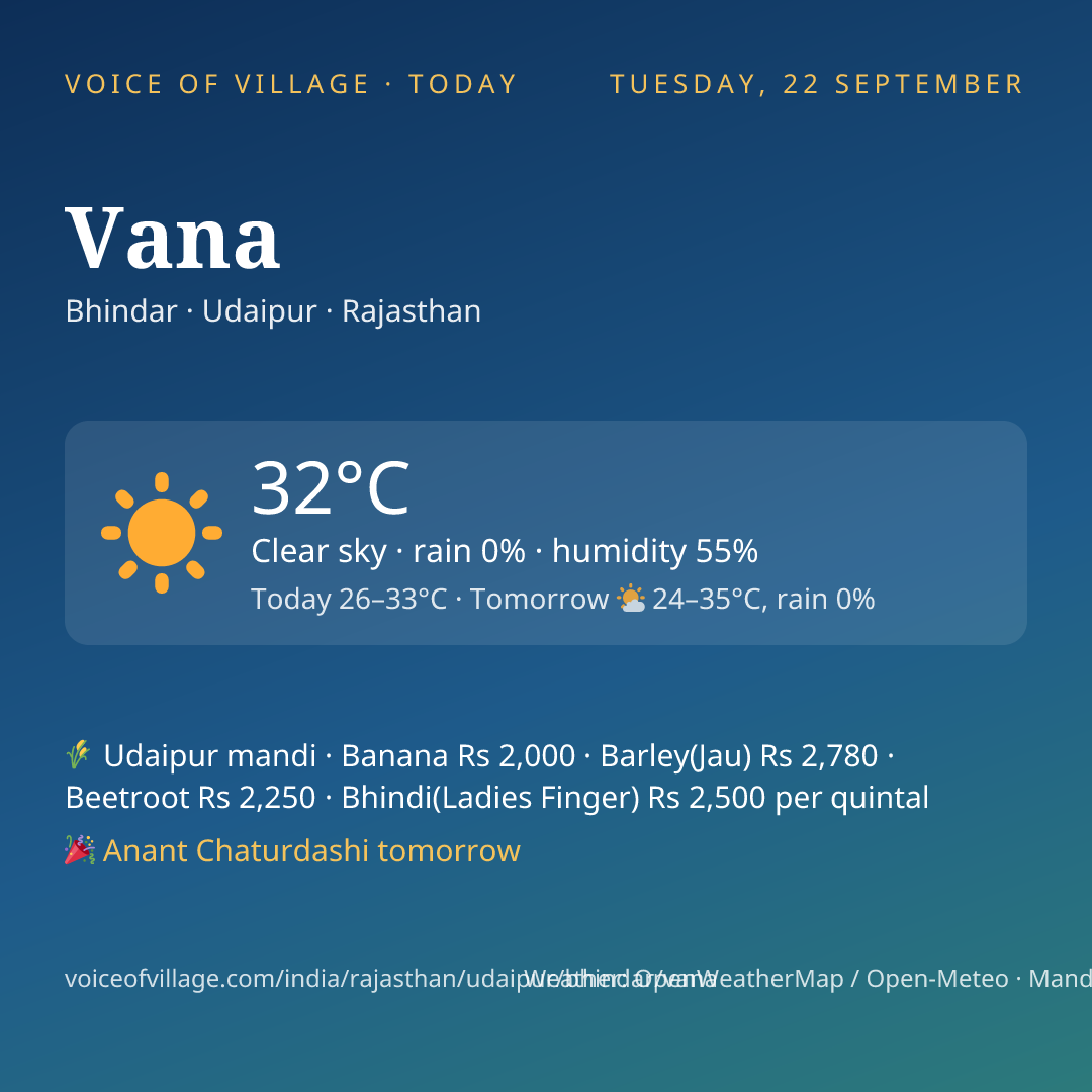 Vana today