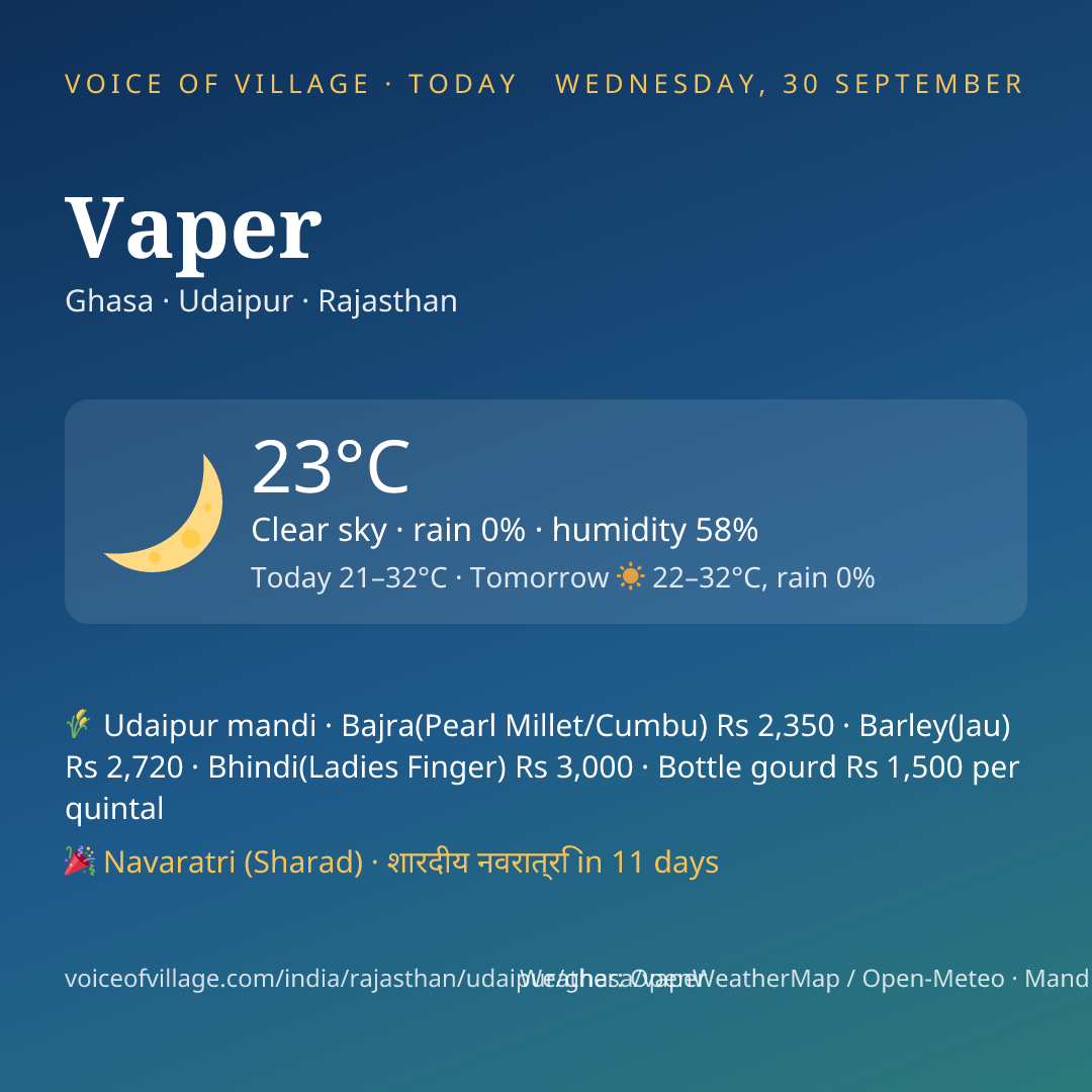 Vaper today