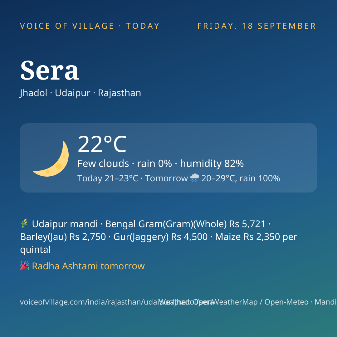 Sera today