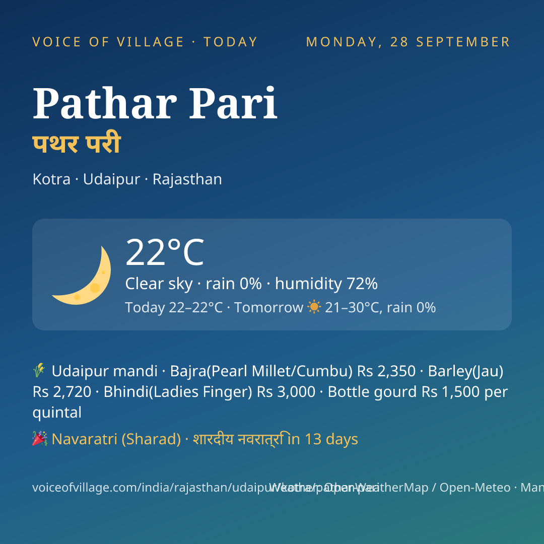 Pathar Pari today
