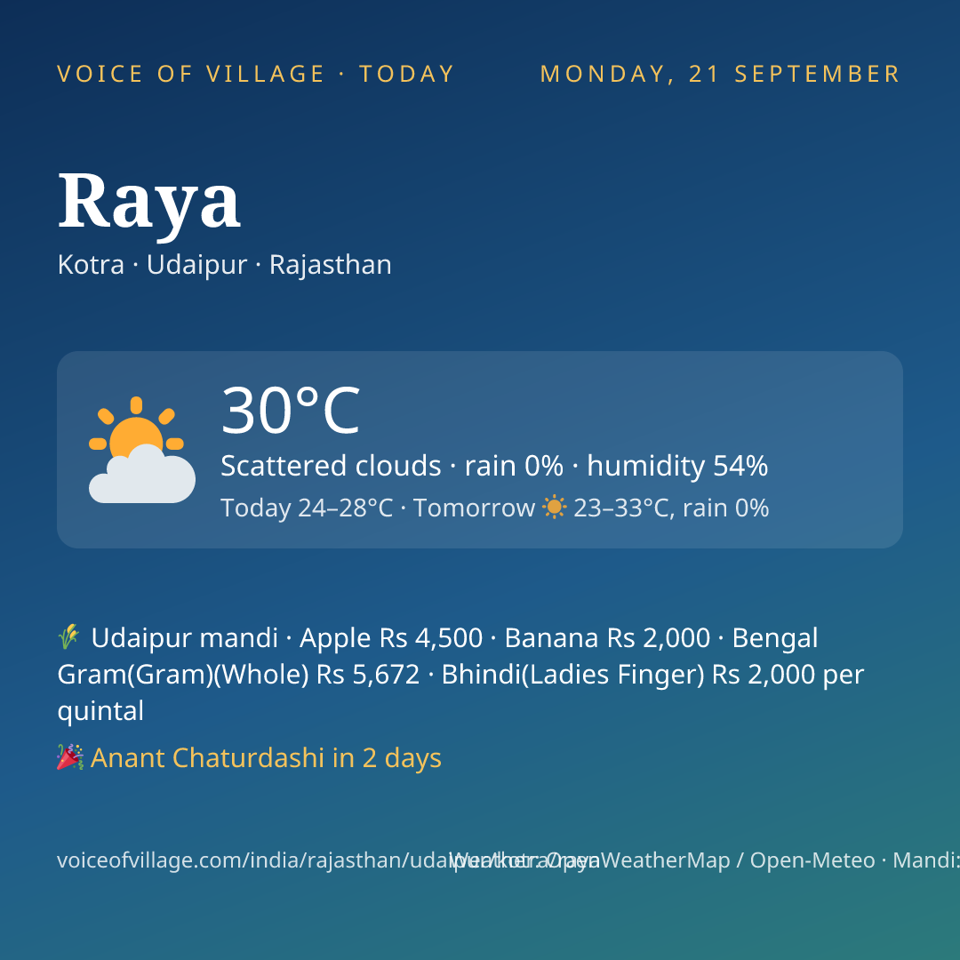 Raya today