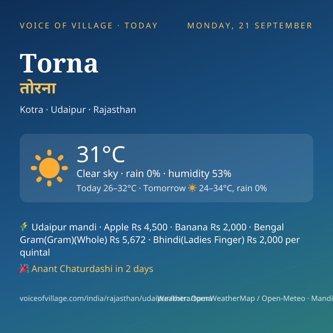 Torna today