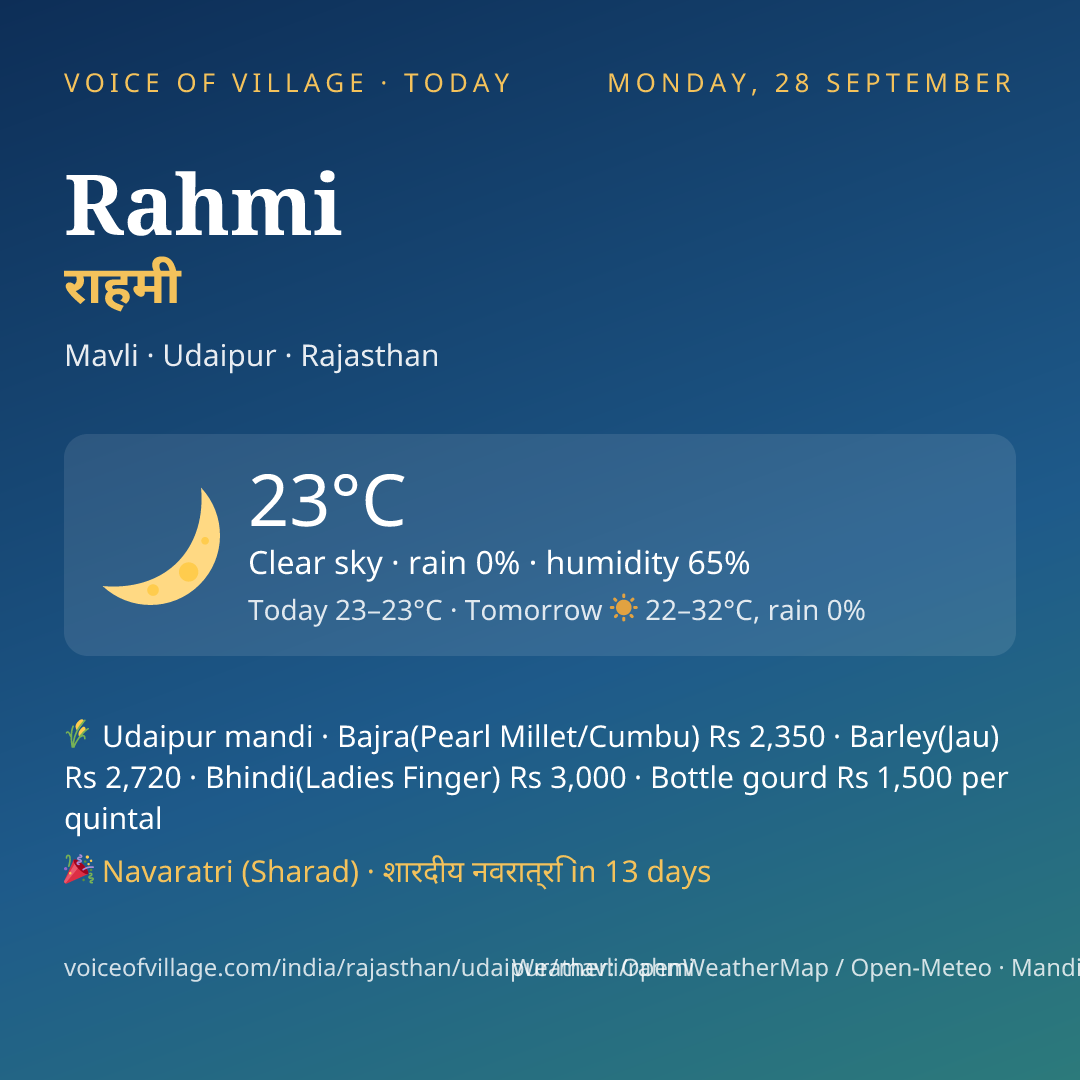 Rahmi today