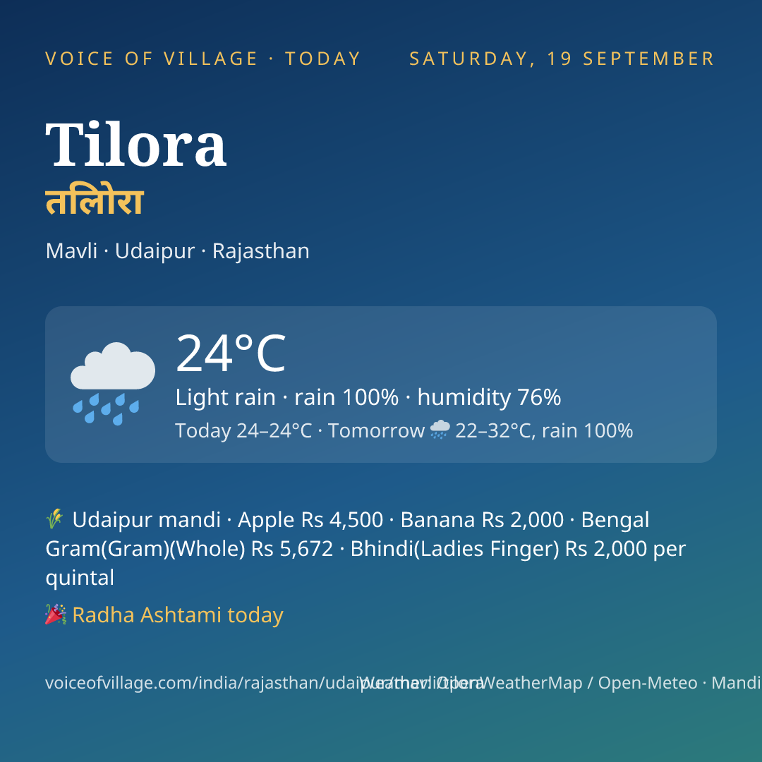 Tilora today