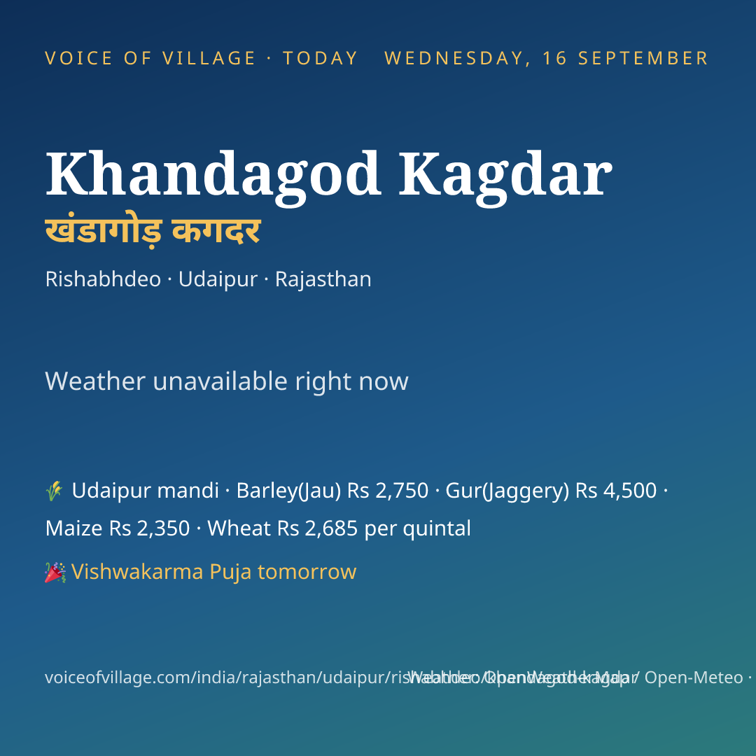 Khandagod Kagdar today
