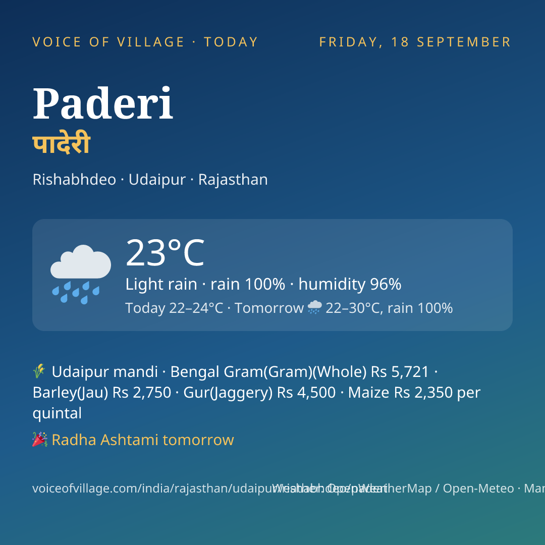 Paderi today