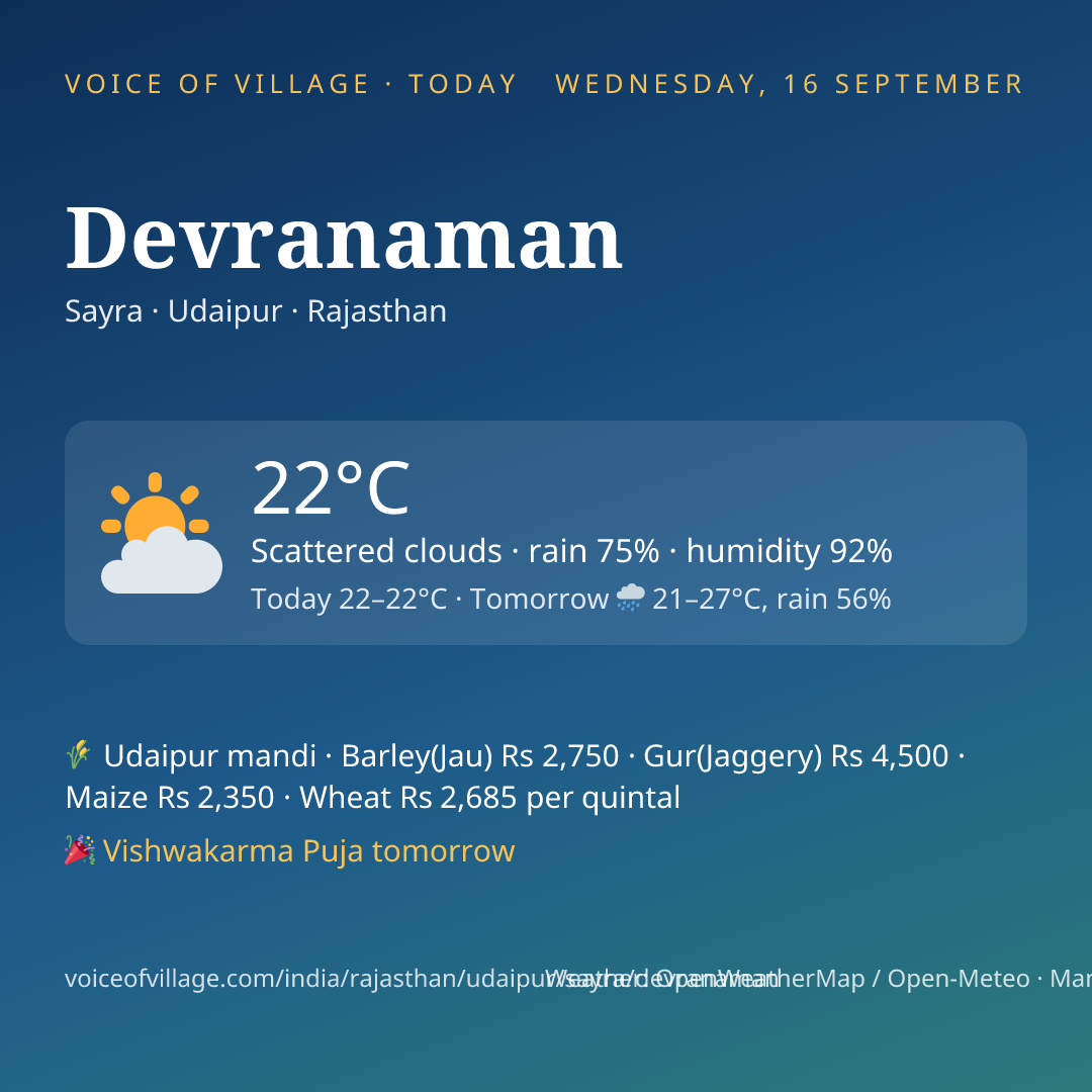 Devranaman today