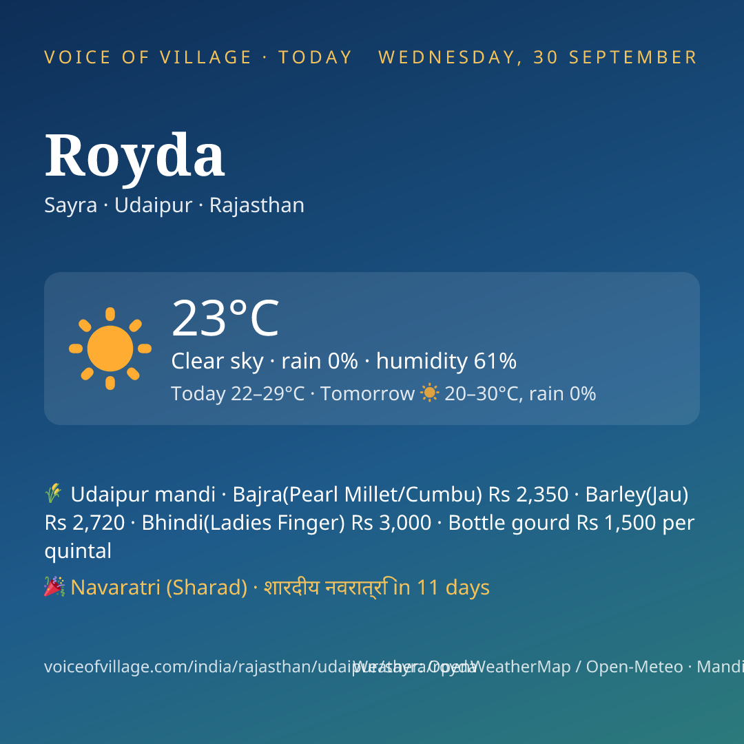 Royda today