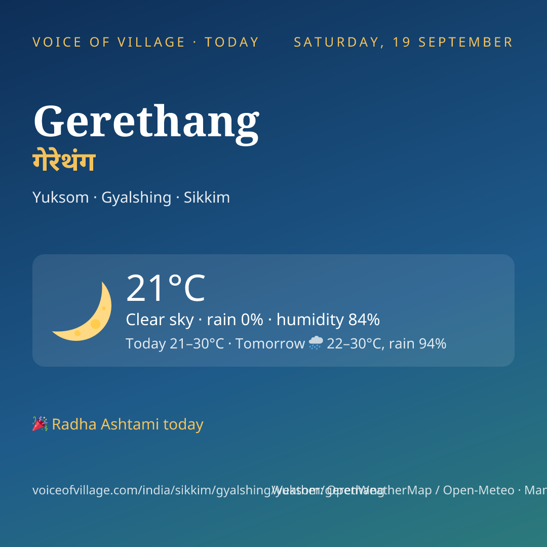 Gerethang today
