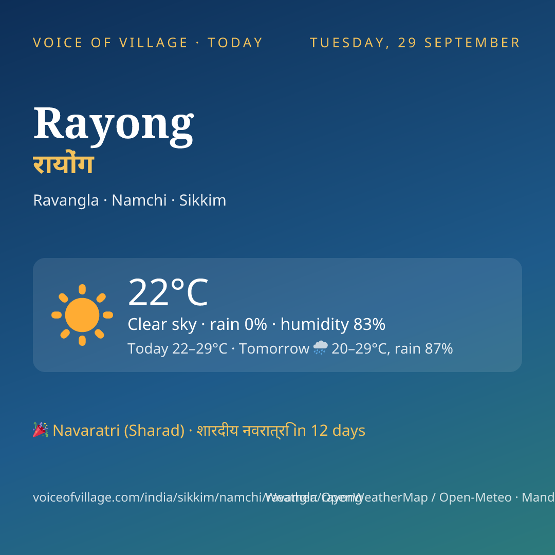 Rayong today