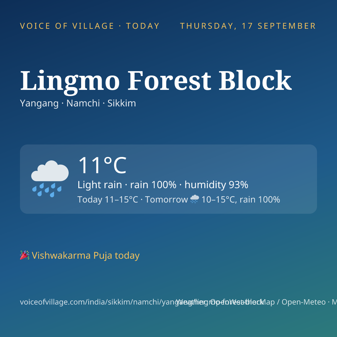 Lingmo Forest Block today