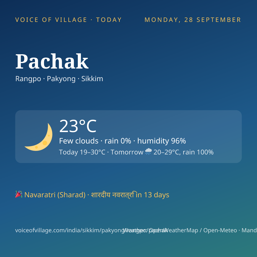 Pachak today